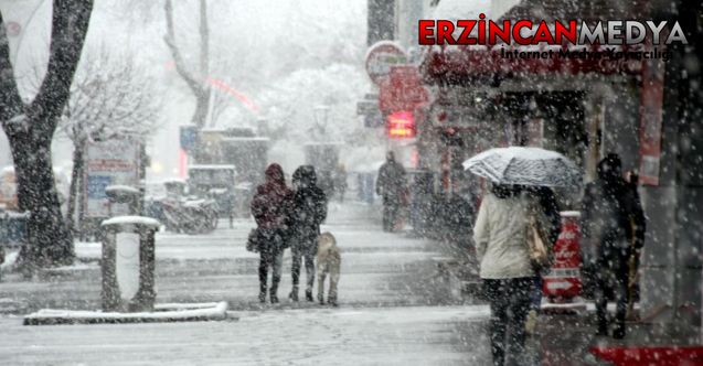 Meteoroloji 12. Bölge Müdürlüğü, Erzincan, Bayburt, Erzurum, Kars, Ağrı, Iğdır