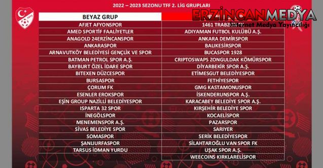 TFF 2. Lig’de gruplar belirlendi