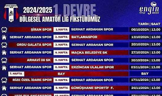   Bölgesel Amatör Lig’de mücadele edecek olan Serhat Ardahanspor’un